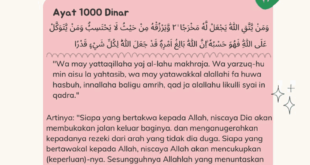 Ayat 1000 Dinar Arab latin dan Artinya